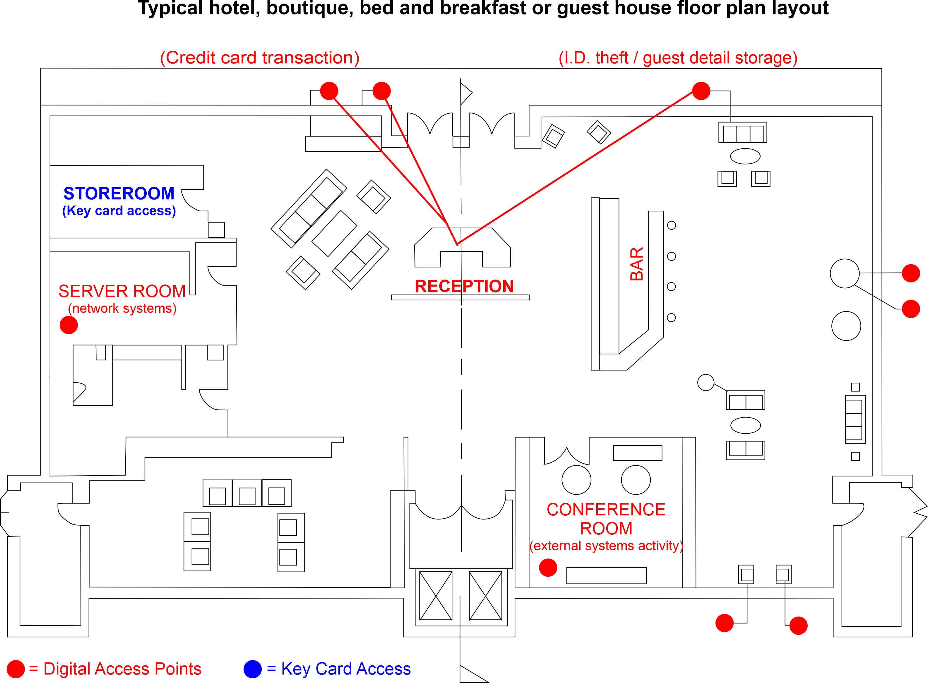 cyber floor plan